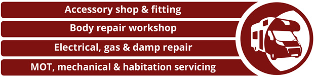 Services
